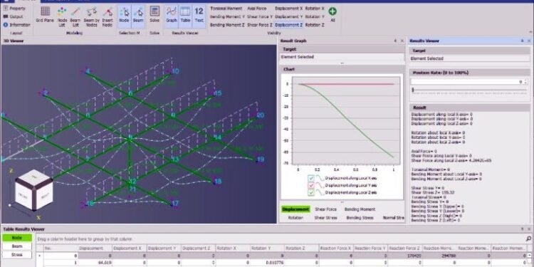 3D Ship Structure Evaluation Software Launched By KR A screen capture of SeaTrust-Frame 3D in action