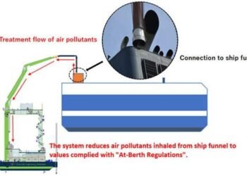(Drawing 1) New Marine Exhaust Treatment System