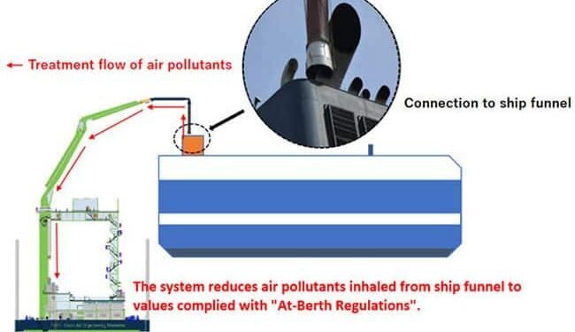 (Drawing 1) New Marine Exhaust Treatment System