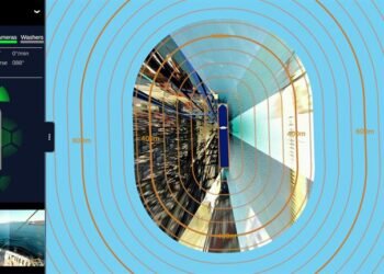 Smart Panoramic Edge Camera System greatly reduces risk of accidents by providing an almost perfect 360 degree view of the vessel and its surroundings