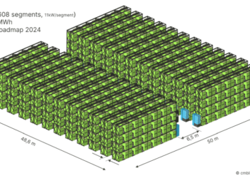 UK’s first floating organic flow battery for port energy storage plan