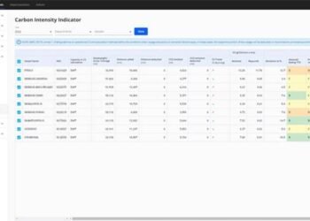 StormGeo Debuts 'Smart Carbon Intensity Indicator' Tool for Ships