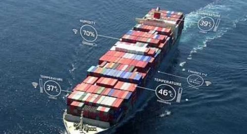 Inmarsat, Addvalue and Network Innovations bring first IP-based broadband terminal