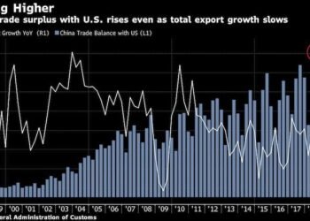 China’s Trade Outlook Darkens as Trump Raises Stakes on Tariffs