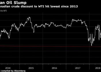 IMO’s Low Sulphur Fuel Regs Seen Cutting Demand for Canadian Oil