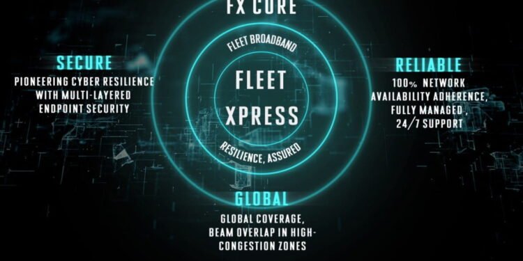 Inmarsat enables digitalisation with ‘Fleet Xpress Enhanced’
