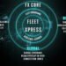 Inmarsat enables digitalisation with ‘Fleet Xpress Enhanced’