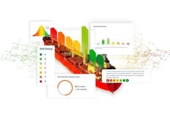 RightShip’s GHG Rating: EEXI, EVDI and EEDI, All In One