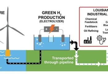 Partners Awarded $50 Million to Create Clean Hydrogen Cluster in South Louisiana