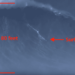 Biggest Wave Ever Surfed