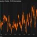 Europe's Growing Fleet Of Floating Gasoline ARA Gasoline Stocks