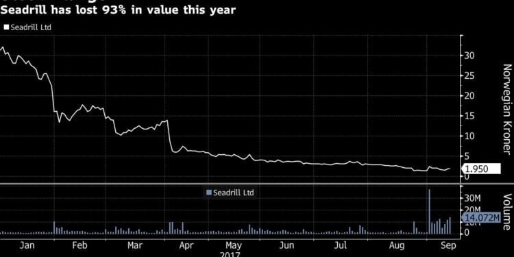 Seadrill Files for Bankruptcy in Bid to Shrink Debt Burden