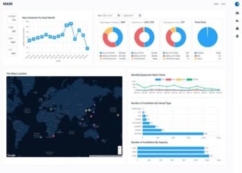 Techcross Smart Platform Leverages Data for Customer Services
