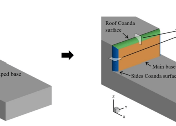 New Design Reduces Aerodynamic Drag of Ship Superstructure