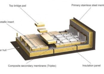 Samsung Heavy Industries Taps GTT for Tank Design of New FLNG Unit