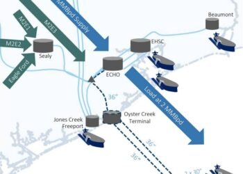 Enterprise Products Partners' Offshore Oil Export Terminal to Open by Early 2027