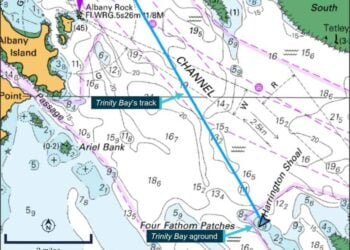 Voyage Planning Tool Errors Contributed to Grounding