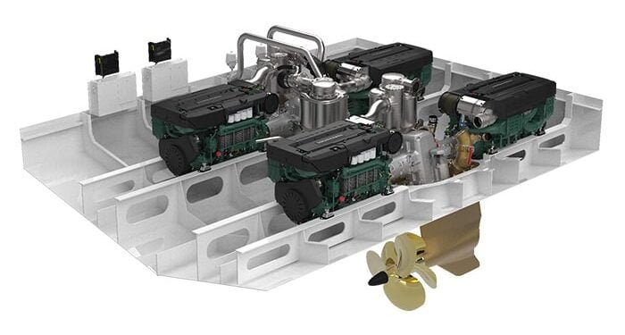 New IPS platform