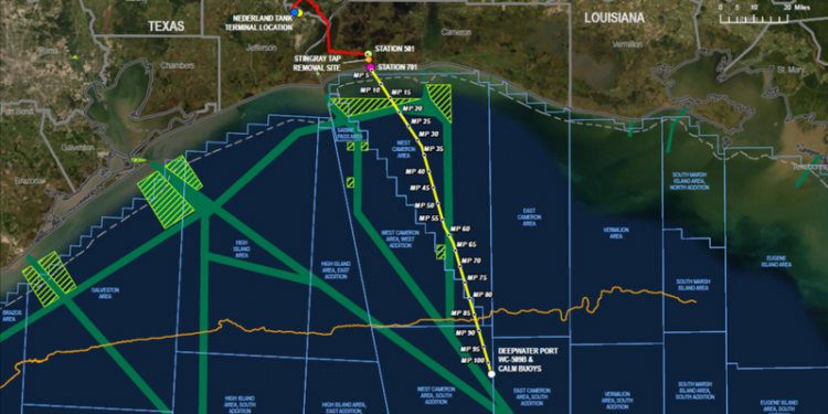 Energy Transfer, TotalEnergies Pen Deal for Crude Oil Offtake from Blue Marlin Offshore Port