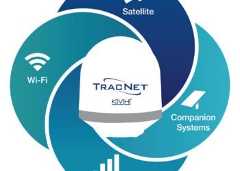 tracnet hybrid connectivity diagram