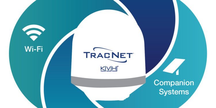 tracnet hybrid connectivity diagram