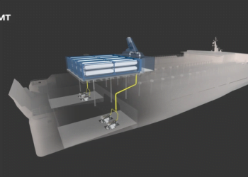 Report: Options for Retrofitting Ro-Pax with Hydrogen Propulsion Analyzed