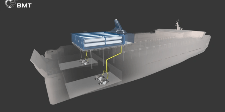 Report: Options for Retrofitting Ro-Pax with Hydrogen Propulsion Analyzed Report: Options for Retrofitting Ro-Pax with Hydrogen Propulsion Analyzed