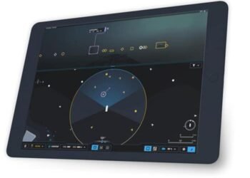 Groke Pro display