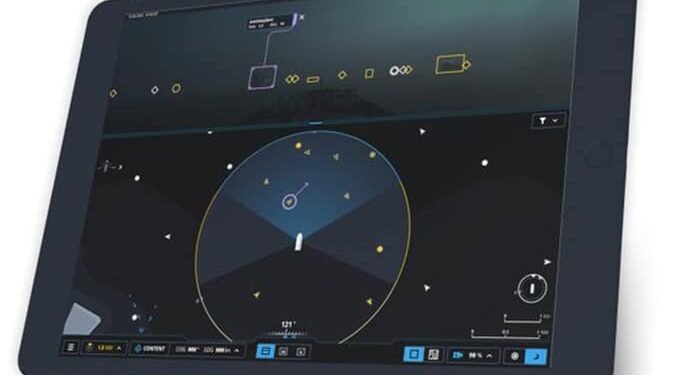 Groke Pro display