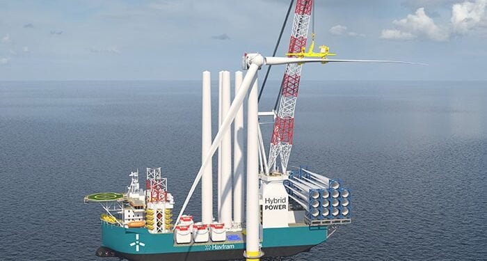 Havfram Wind’s large jack-up WTIV shall be used for Hornsea 3 Havfram Wind WTIVV