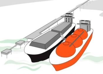 MOL to Supply FSRU for New Polish LNG Import Terminal