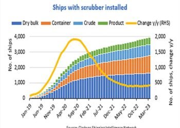 Trends in exhaust gas scrubber ship fittings