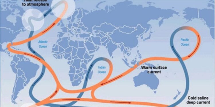 What is the Role of the Oceans in Global Warming/Climate Change?
