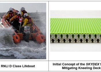 RNLI Selects SKYDEX for Shock Mitigating Kneeling Decks