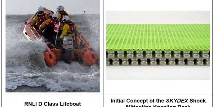 RNLI Selects SKYDEX for Shock Mitigating Kneeling Decks