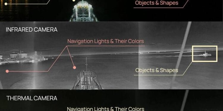 Situational Awareness System Battles Cognitive Fatigue in Watchkeepers