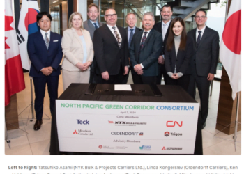 Consortium Forms North Pacific Green Corridor