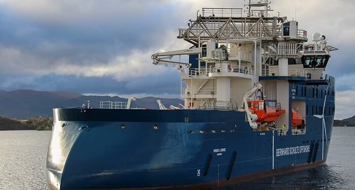 SOV that will b´com´SOV