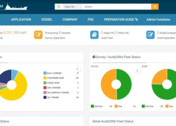 KR Rolls Out New Digital Service Platforms